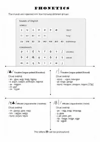 Phonetics