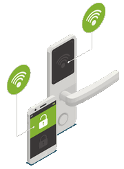 nfc door lock