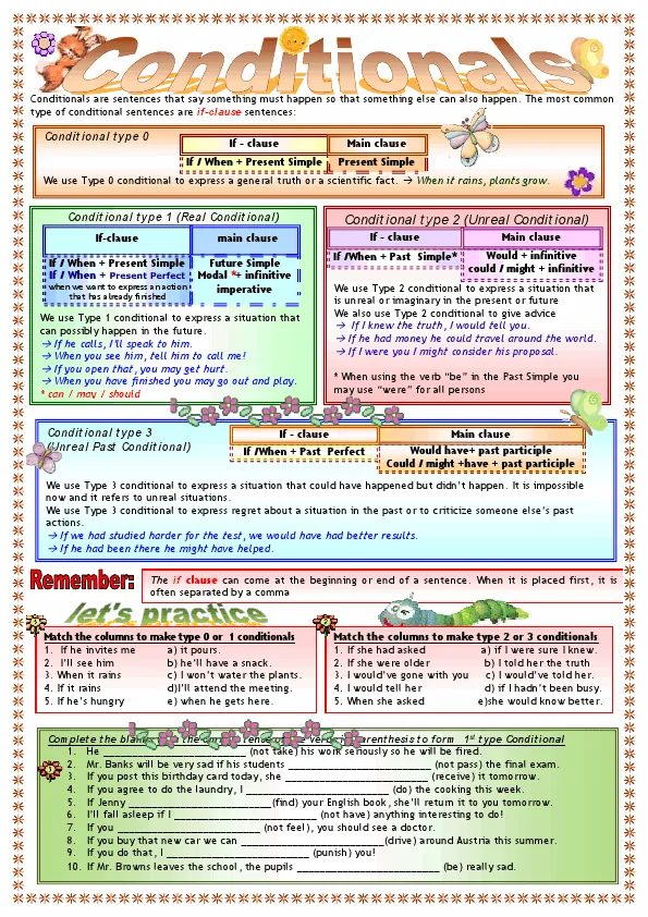 Conditionals Mixed Types Worksheet Preview