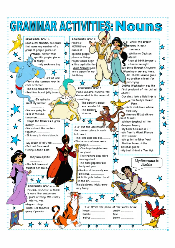 Nouns Common - Proper - Plural And Possessive Easy Grammar Reference Worksheet Preview