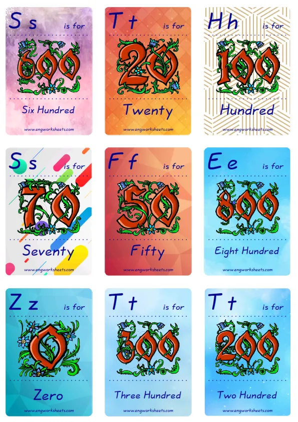 Mini size ESL Flashcard Number for kids and teachers. Worksheet Preview
