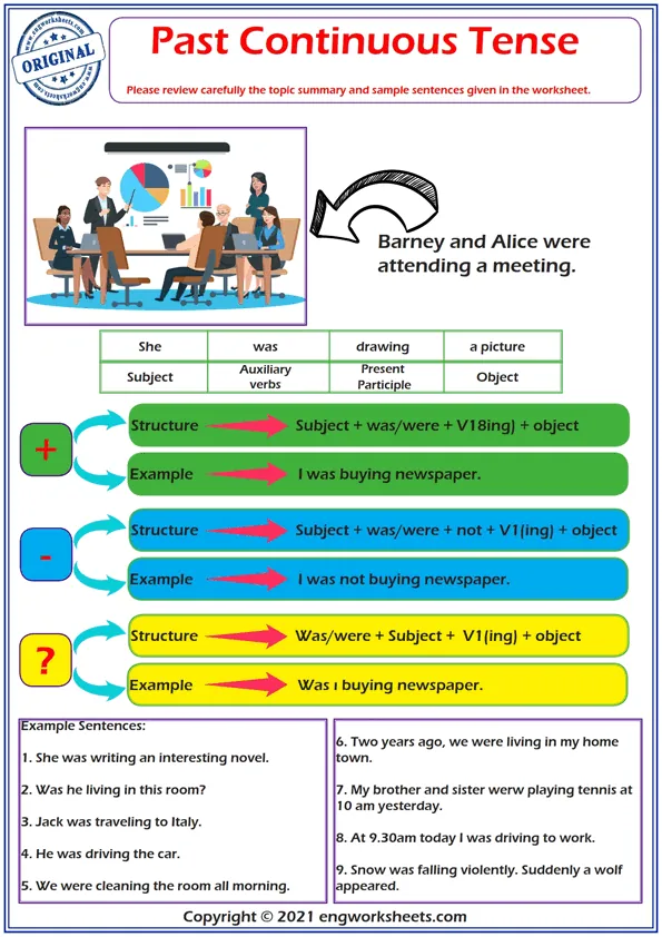 Past Continuous Tense Esl Topic Summary Worksheet Worksheet Preview