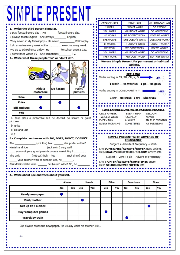 Adverbs Of Frequency With's Present Worksheet Preview